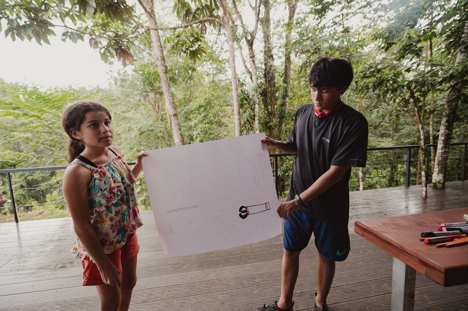 EcoTravel educational experience